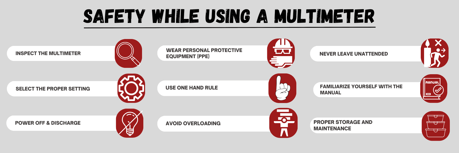 How to Use a Multimeter - Multimeter Safety